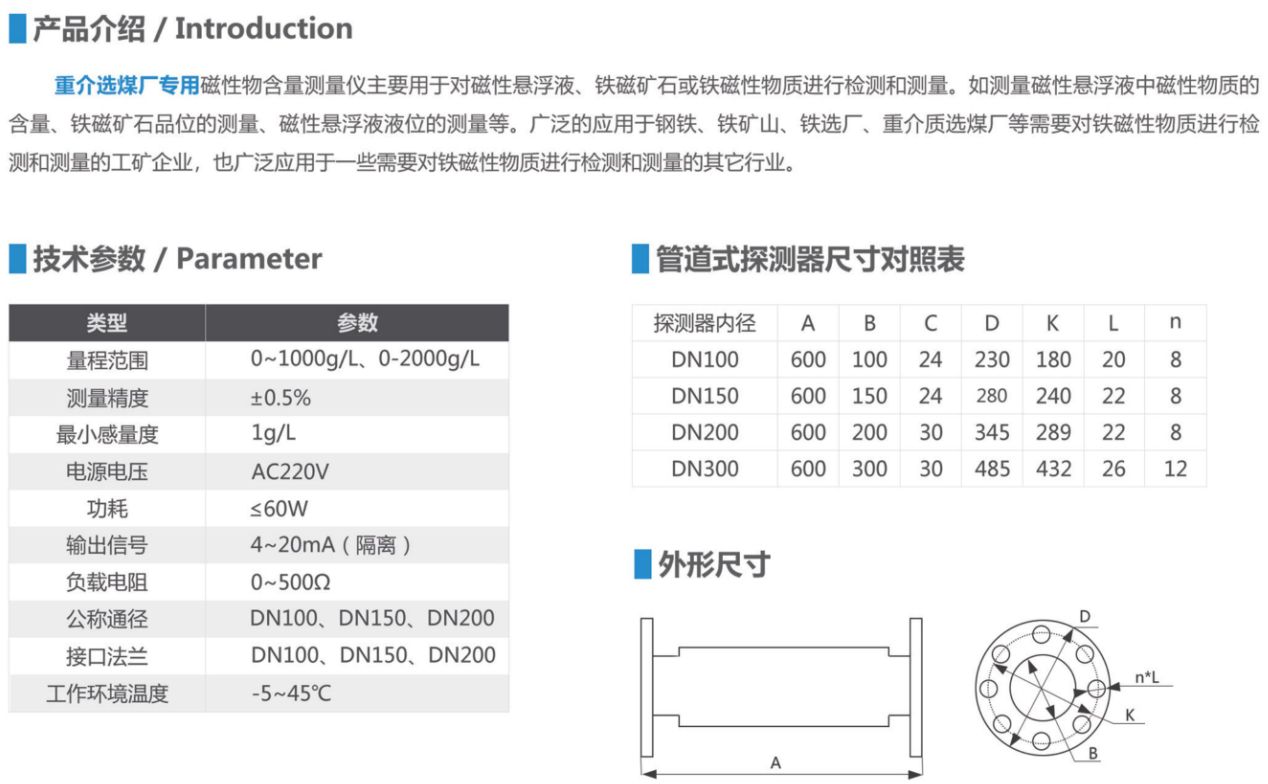 磁性物含量测量仪-介.jpg