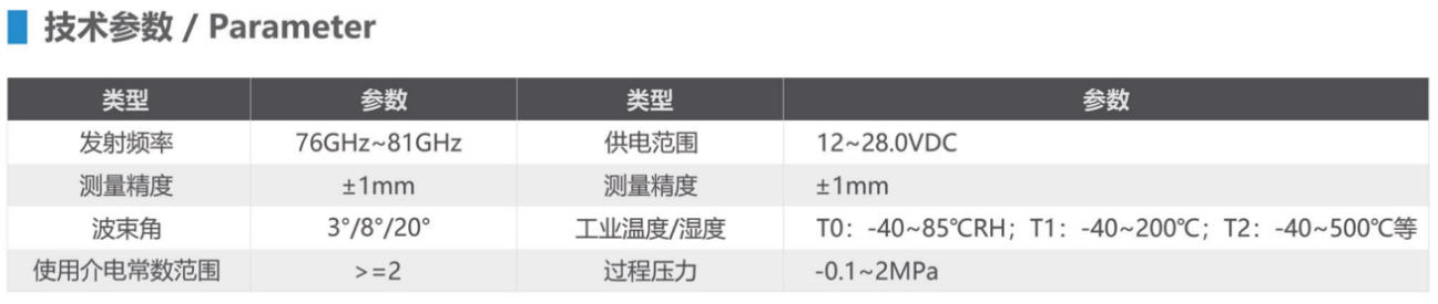 雷达料位计-参.jpg