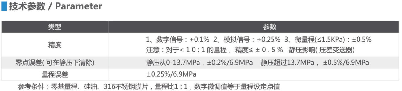单法兰压差液位计-介2.jpg